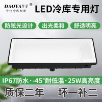 冷庫(kù)專用LED燈